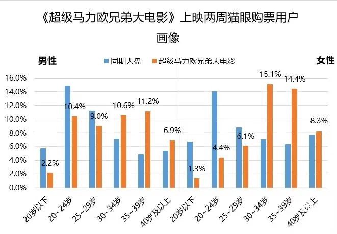 12月26日