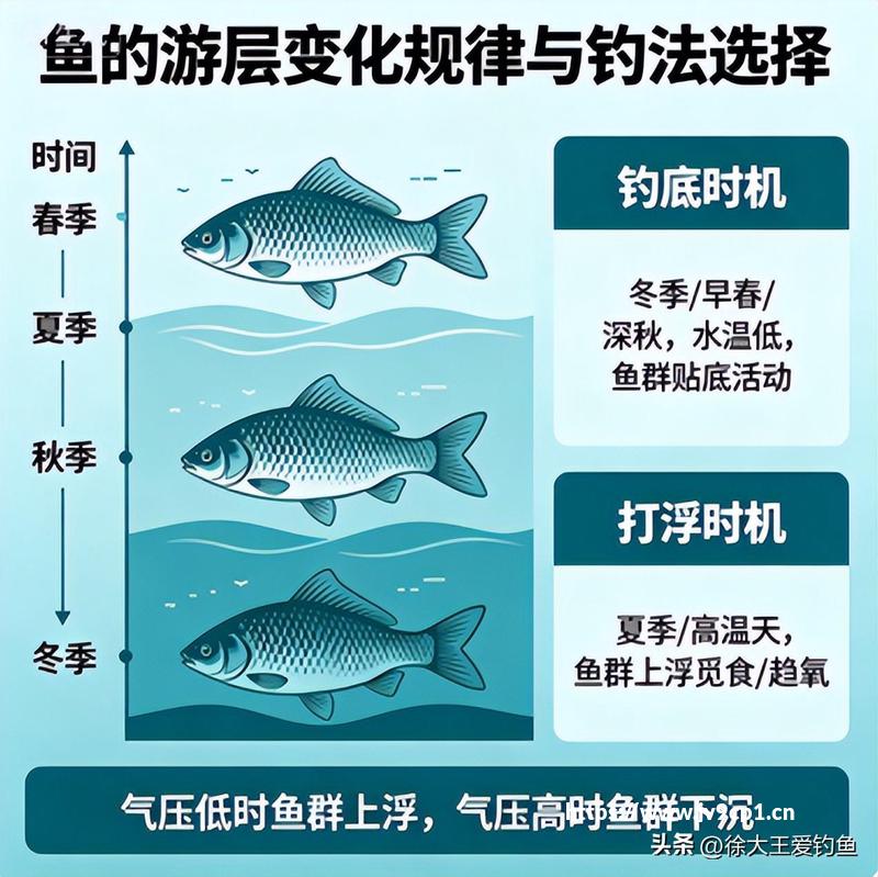 史上最坑爹的游戏精品集下攻略 全关卡通关图文攻略